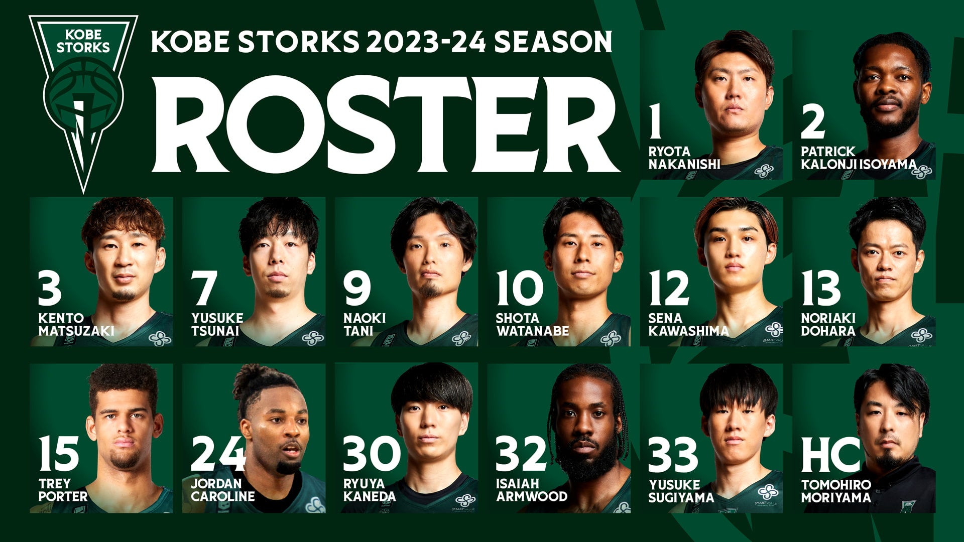 2023-24 SEASON 神戸ストークス ロスター決定のお知らせ | 神戸