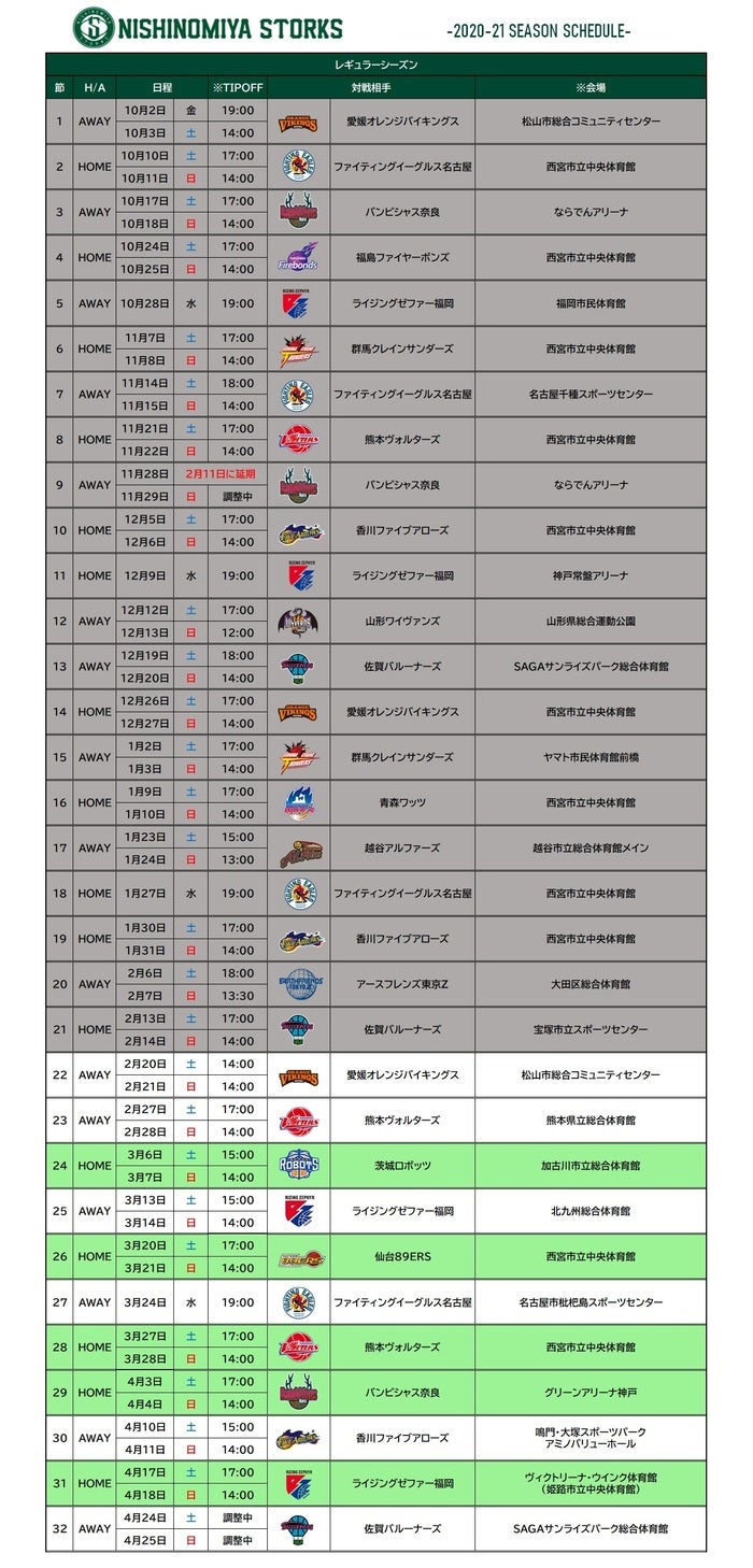 2 15更新 B League 21シーズン 試合開催スケジュール更新のお知らせ 西宮ストークス 2 15更新 B League 21シーズン 試合開催スケジュール更新のお知らせ 西宮ストークス