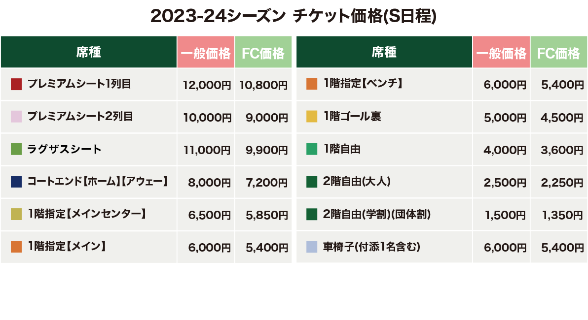 座席価格表