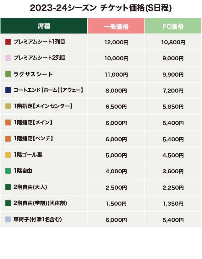 座席価格表