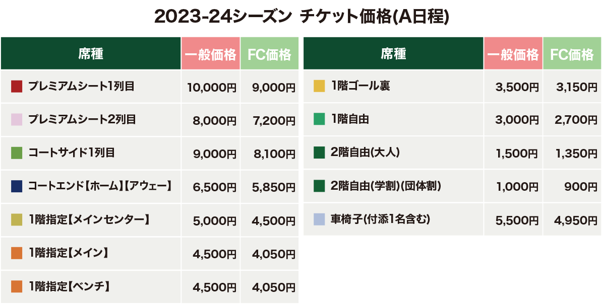 座席価格表