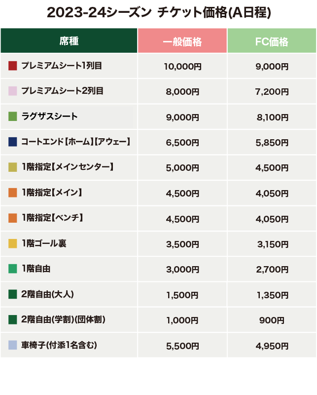 座席価格表