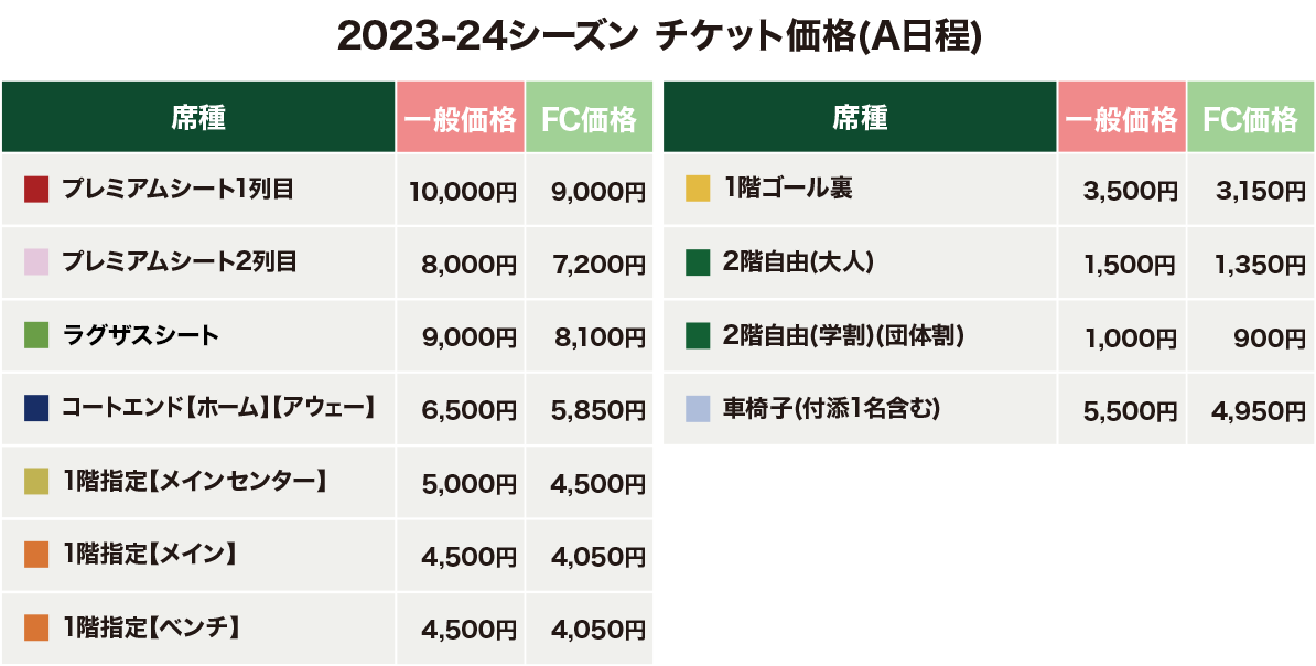 座席価格表