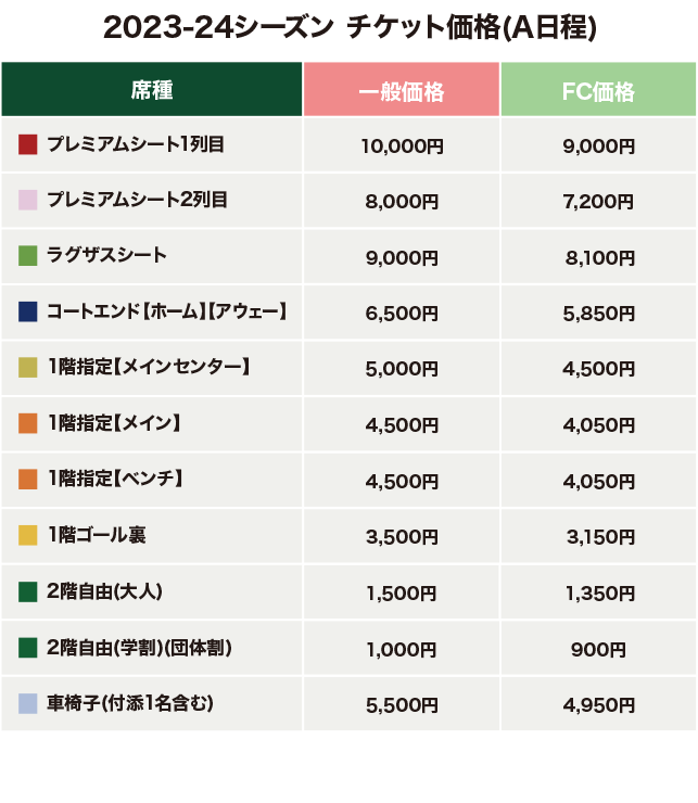 座席価格表