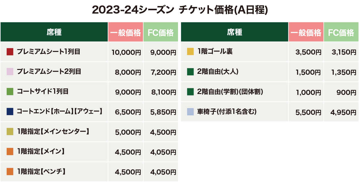 座席価格表