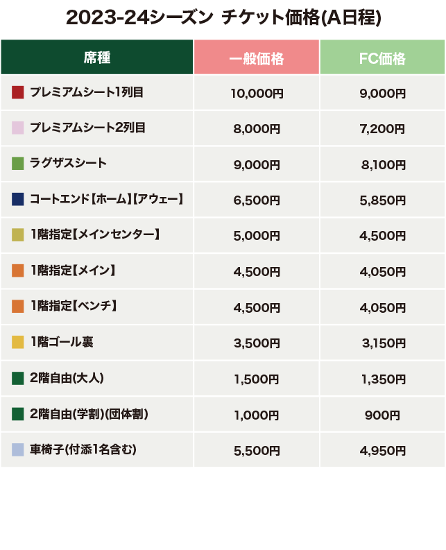 座席価格表