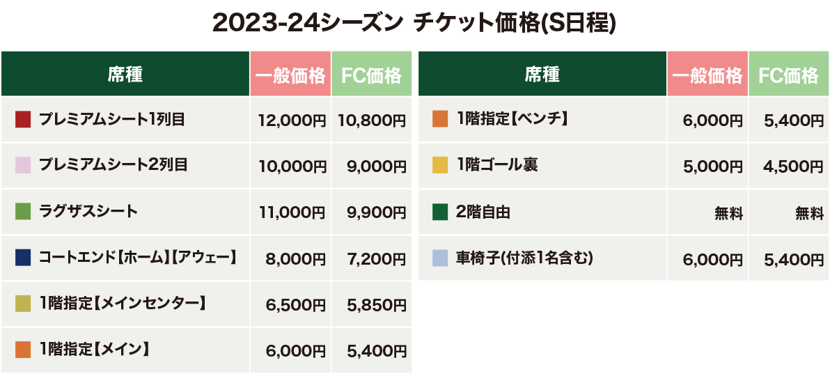 座席価格表