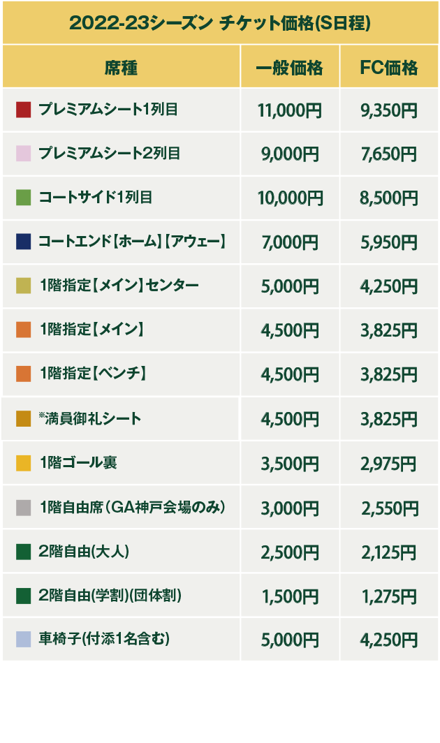 座席価格表