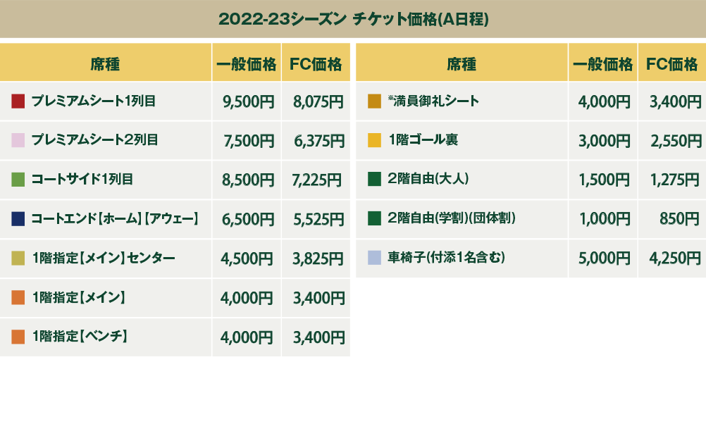 座席価格表