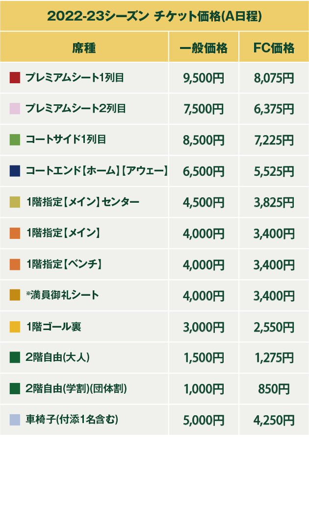 座席価格表