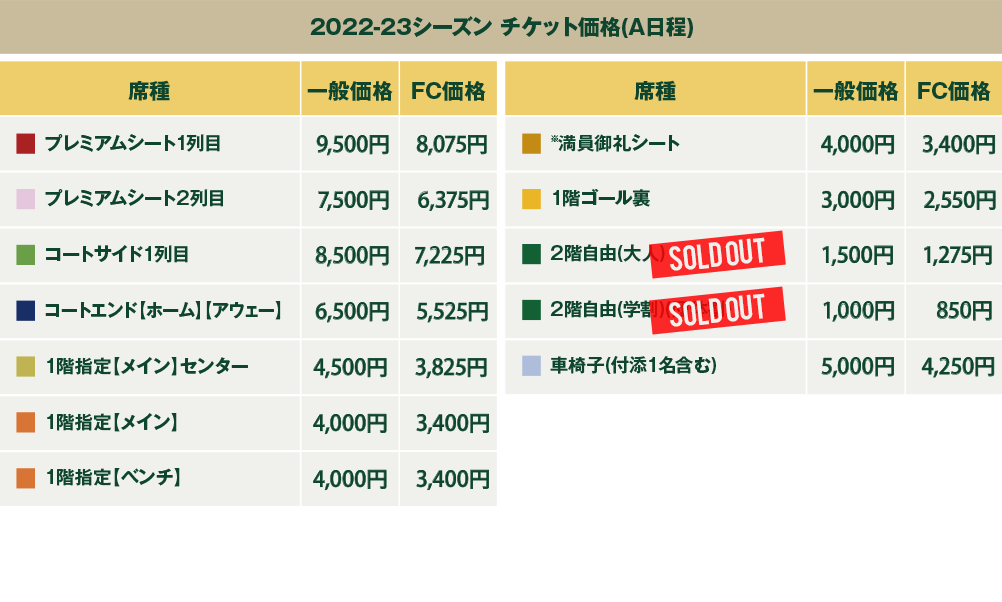 座席価格表