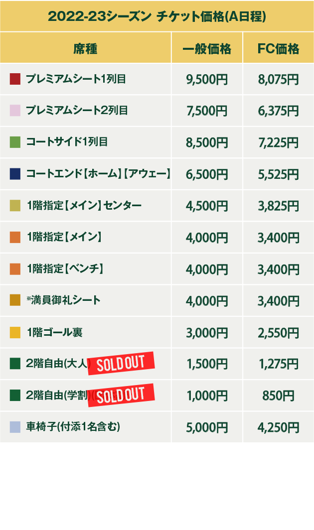 座席価格表