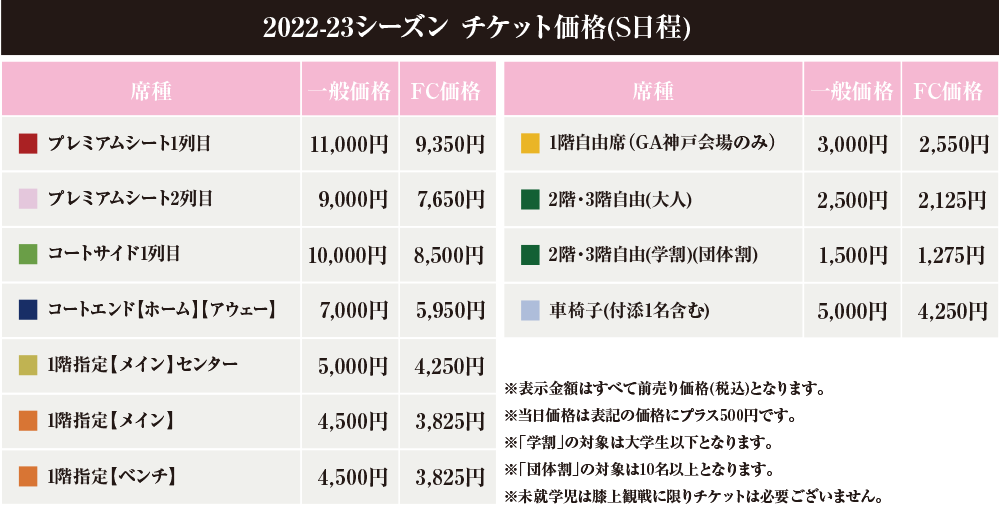 座席価格表