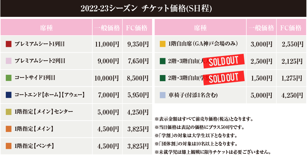 座席価格表