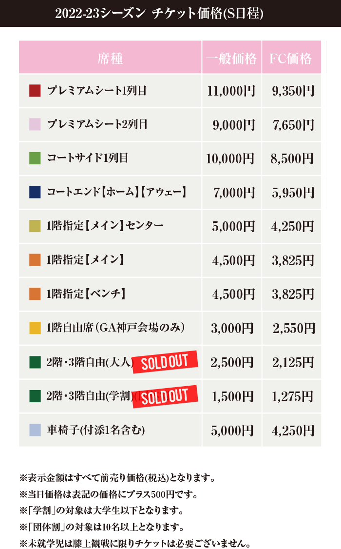 座席価格表