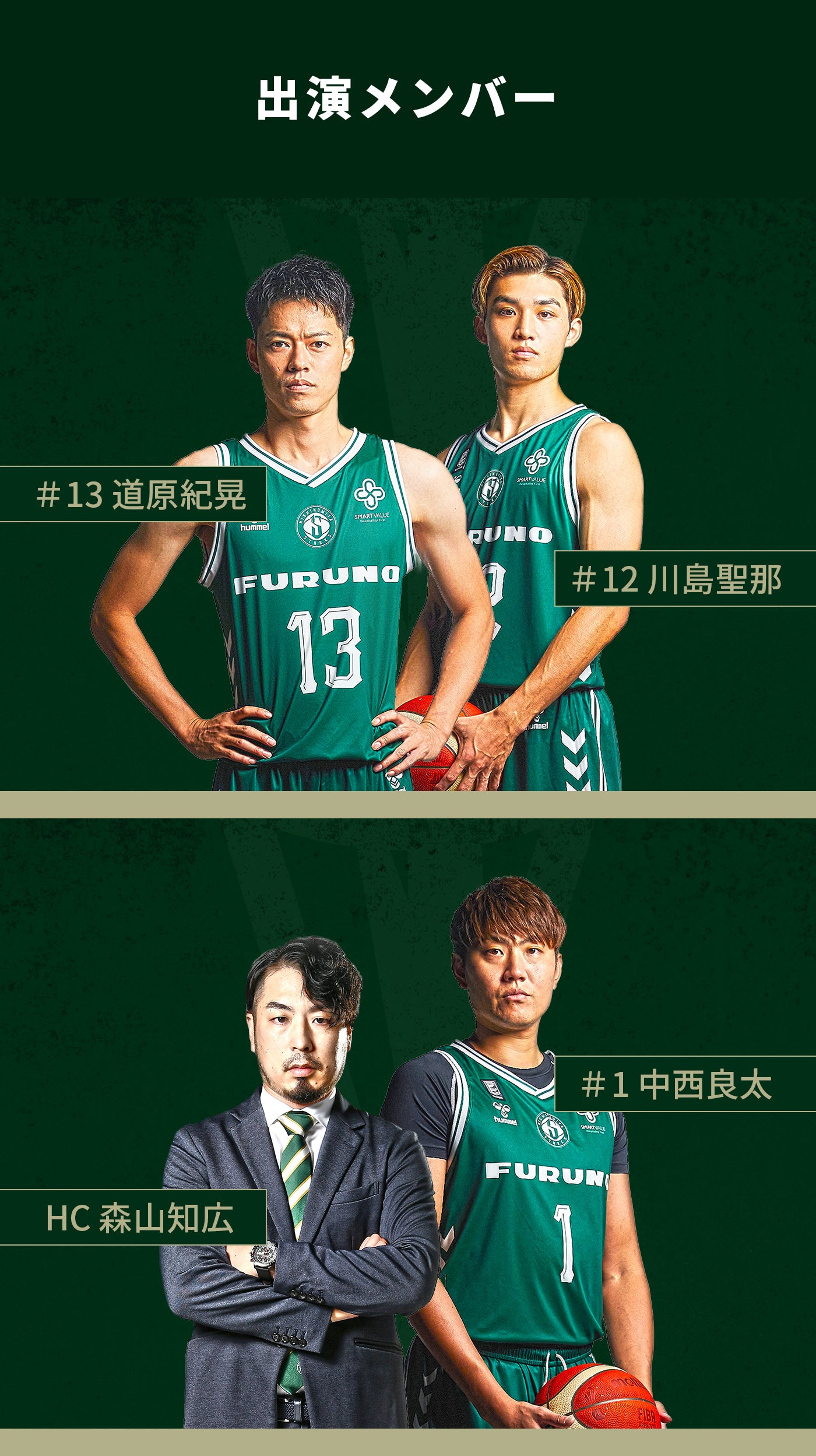 出演選手